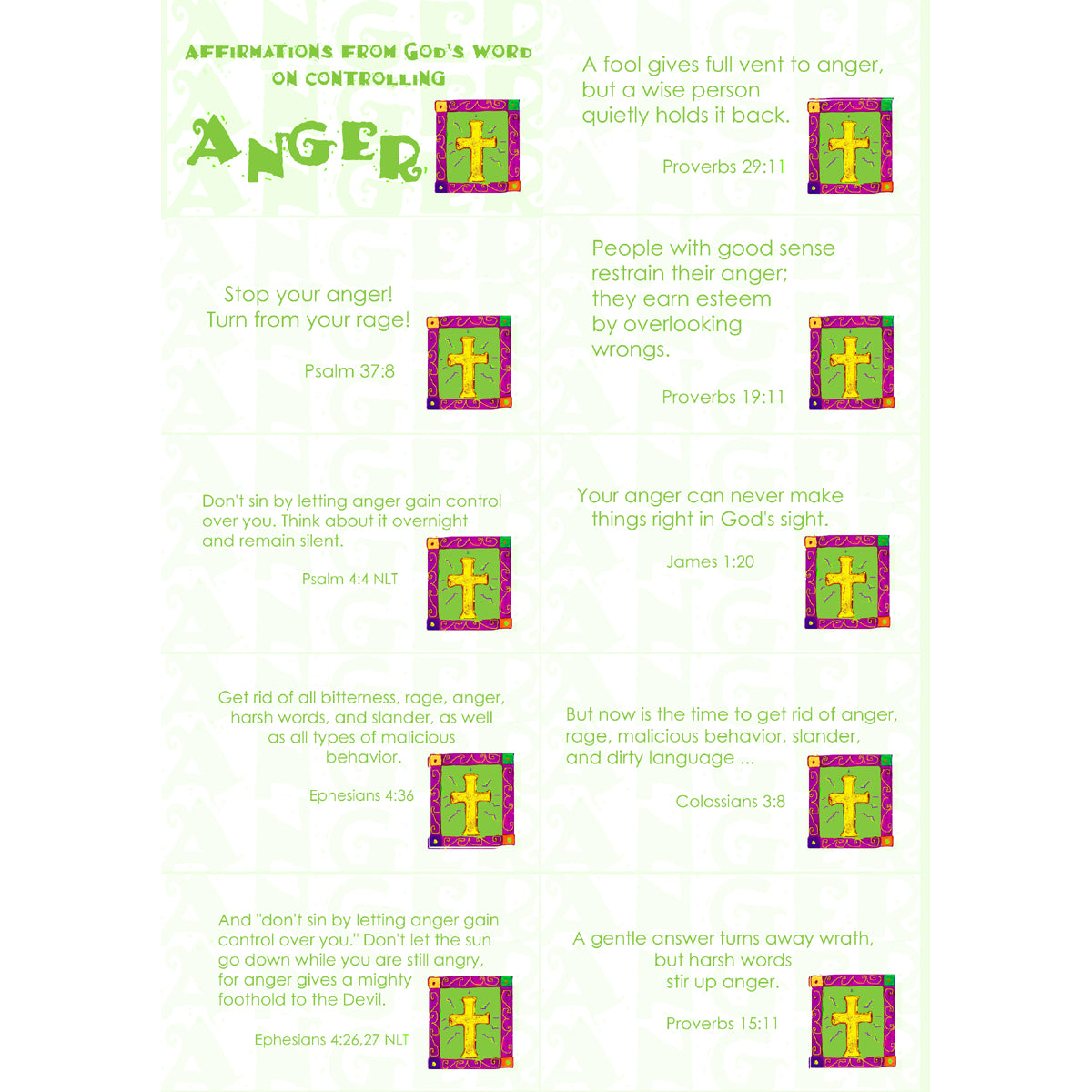 Affirmations from God - Anger